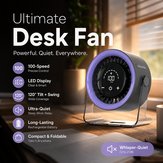 🏆Ventilator de birou 2026 – Reîncărcabil prin USB, cu afișaj LED 📊Ultra-silențios | Autonomie a bateriei de până la 24 de ore ⚡