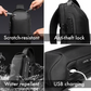 🎒 REDUCERE DE 50%! 🔥 Geantă sport cu funcție de încărcare USB – Antifurt, practică și ușoară – Perfectă pentru călătorii, naveta și activități în aer liber ⚡