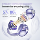 Căști Bluetooth cu clemă pentru ureche