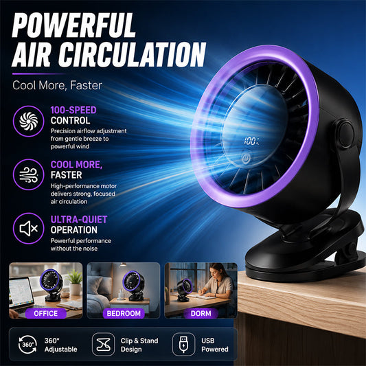 Ventilator birou 3 trepte cu display – Arată bateria și viteza, răcoare instant
