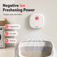 🔥Reducere de 50% pentru o perioadă limitată! 🌬️ Dispozitiv inteligent și silențios pentru eliminarea mirosurilor de la animale de companie