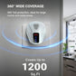 Dispozitiv ultrasonic silențios de alungare a șoarecilor, cu acoperire de 360°
