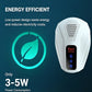 Dispozitiv ultrasonic silențios de alungare a șoarecilor, cu acoperire de 360°